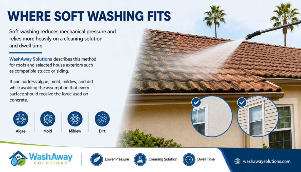Where soft washing fits