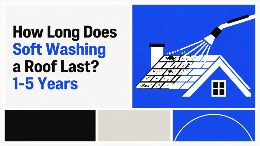 How Long Does Soft Washing a Roof Last? 1-5 Years