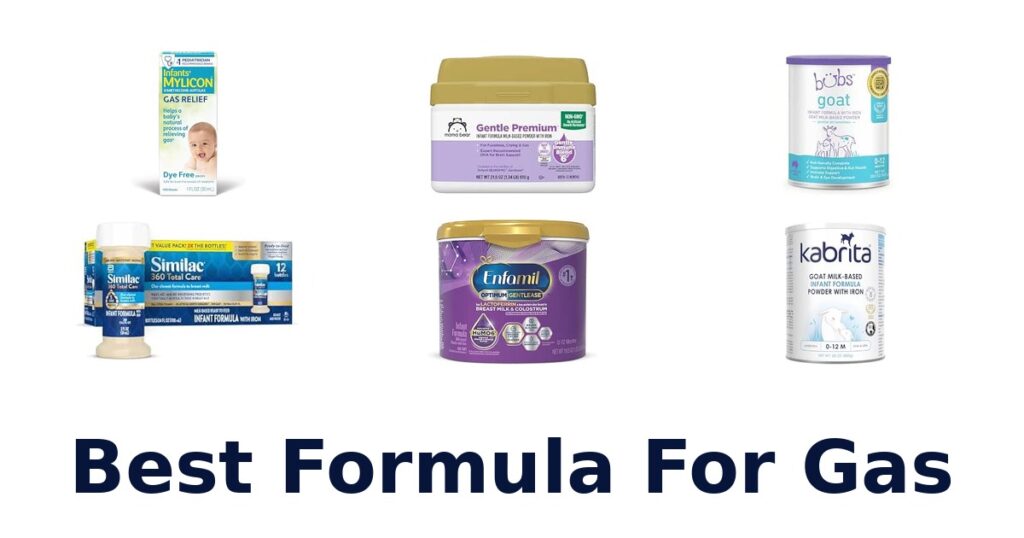 Best Formula For Gas