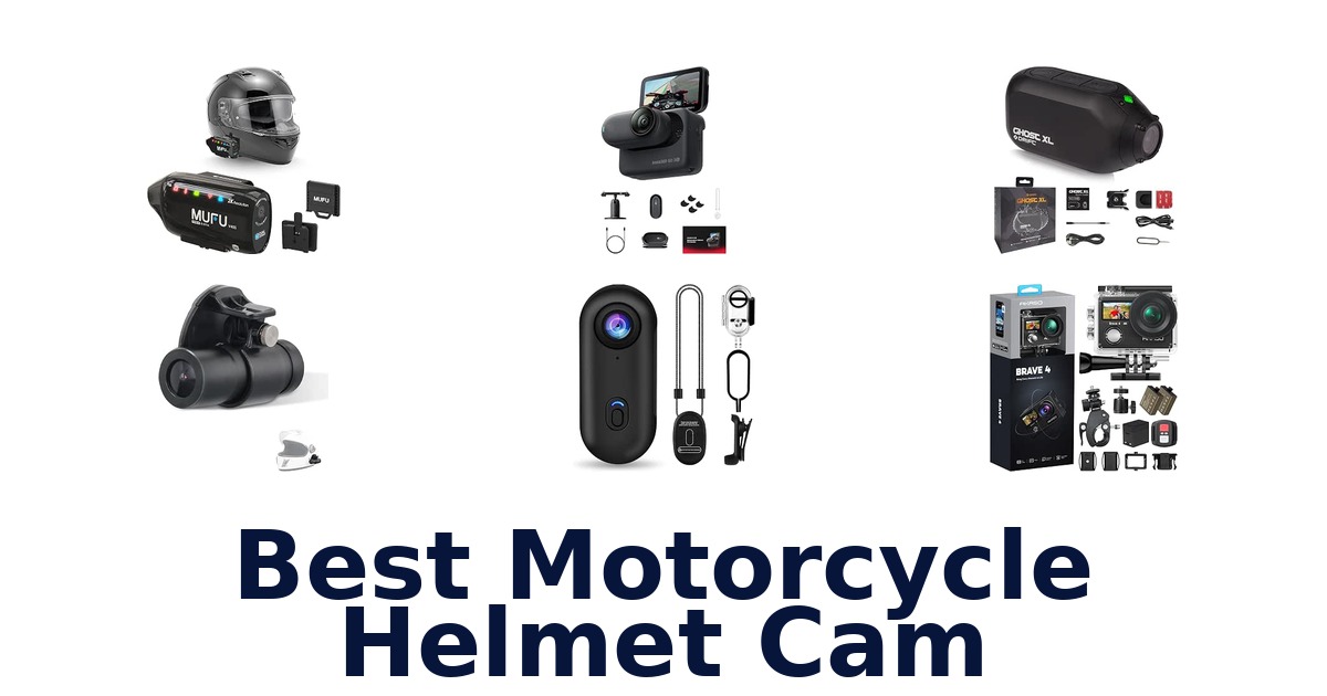 Best Motorcycle Helmet Cam