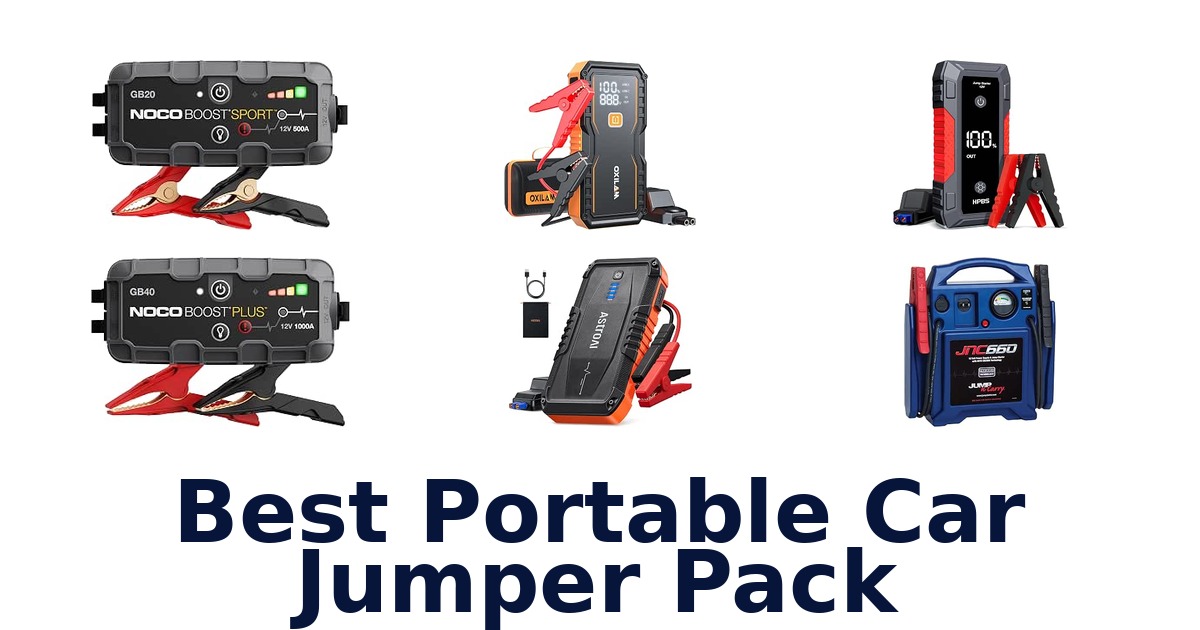 Best Portable Car Jumper Pack