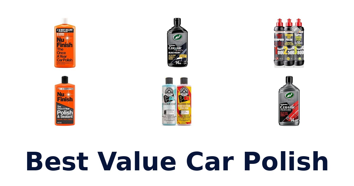 Best Value Car Polish