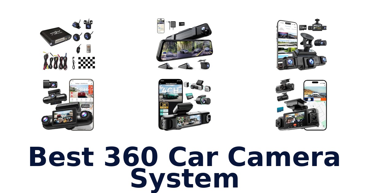 Best 360 Car Camera System