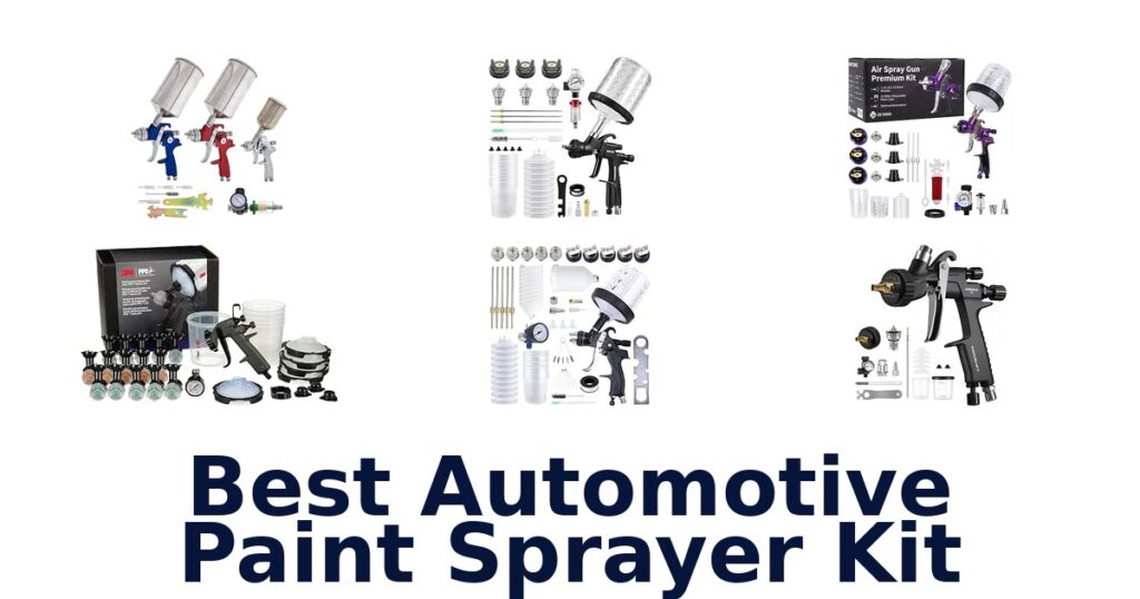 Best Automotive Paint Sprayer Kit