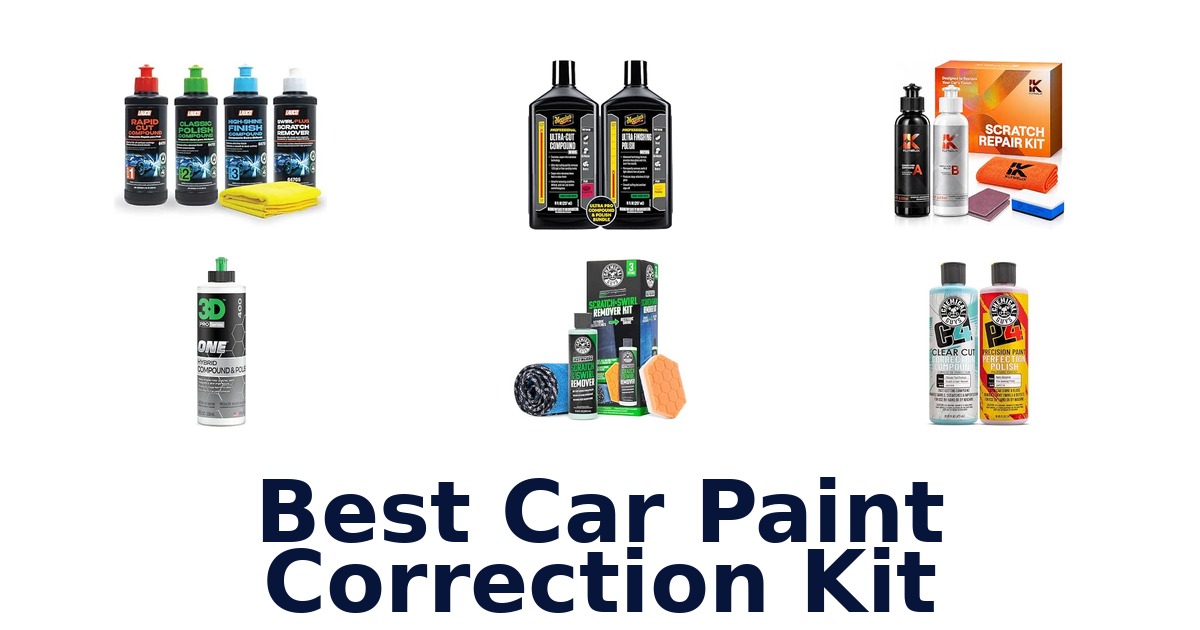 Best Car Paint Correction Kit