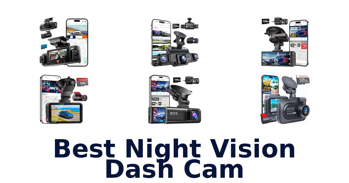Best Night Vision Dash Cam