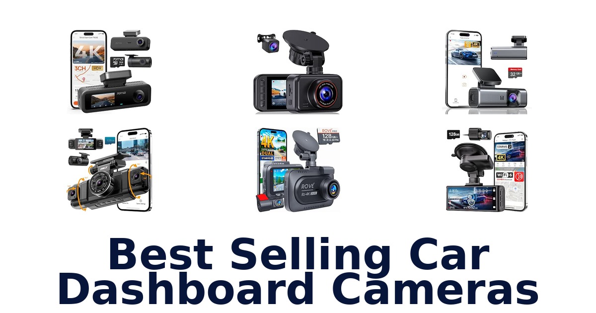 Best Selling Car Dashboard Cameras