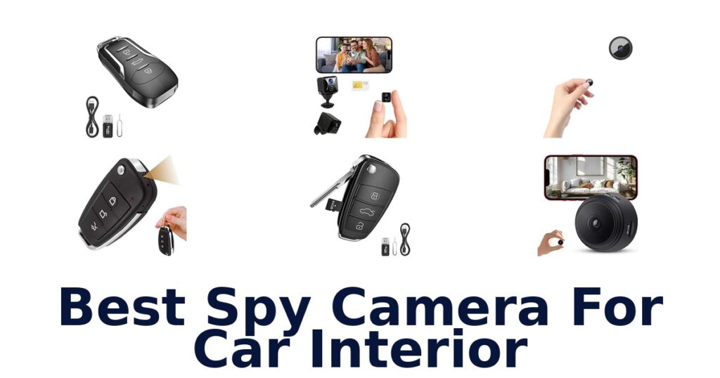 Best Spy Camera For Car Interior