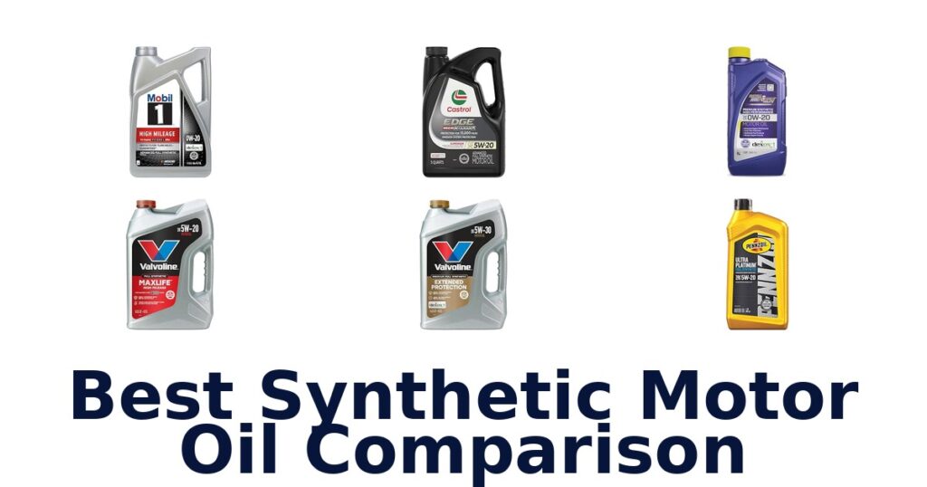 Best Synthetic Motor Oil Comparison