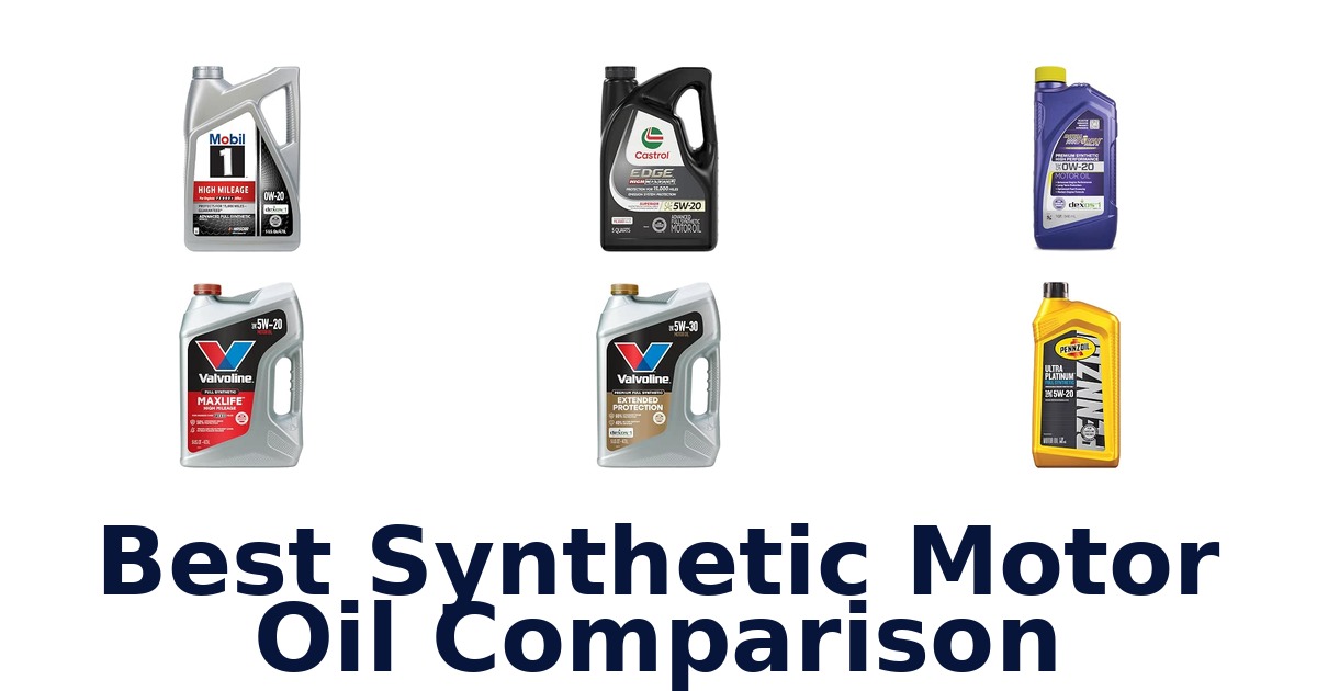 Best Synthetic Motor Oil Comparison